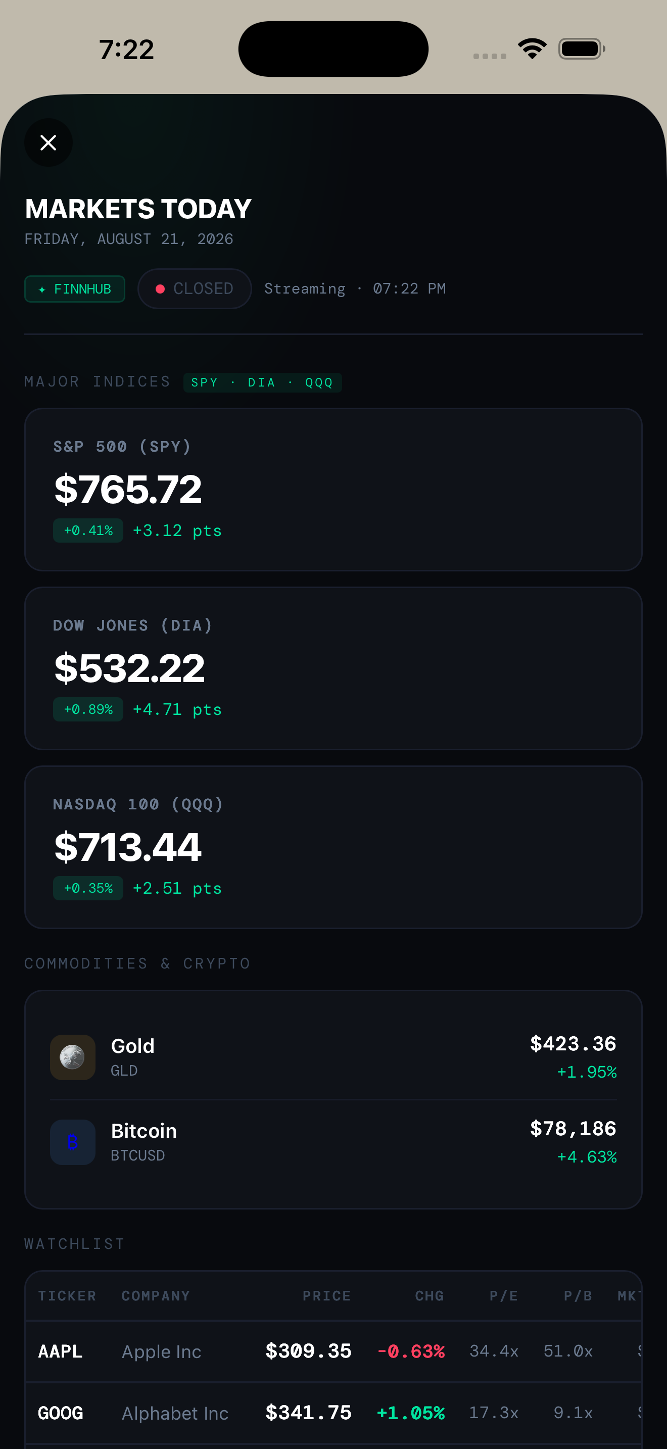 Market dashboard screen with live tickers and portfolio overview